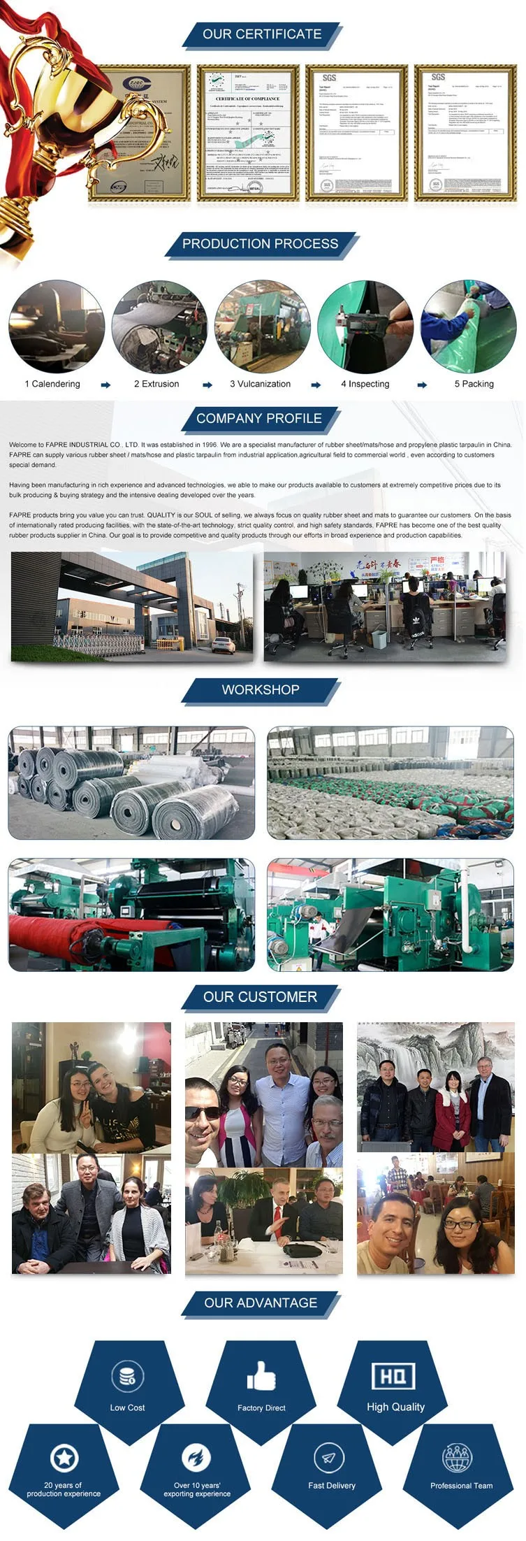 Fapre Industrial