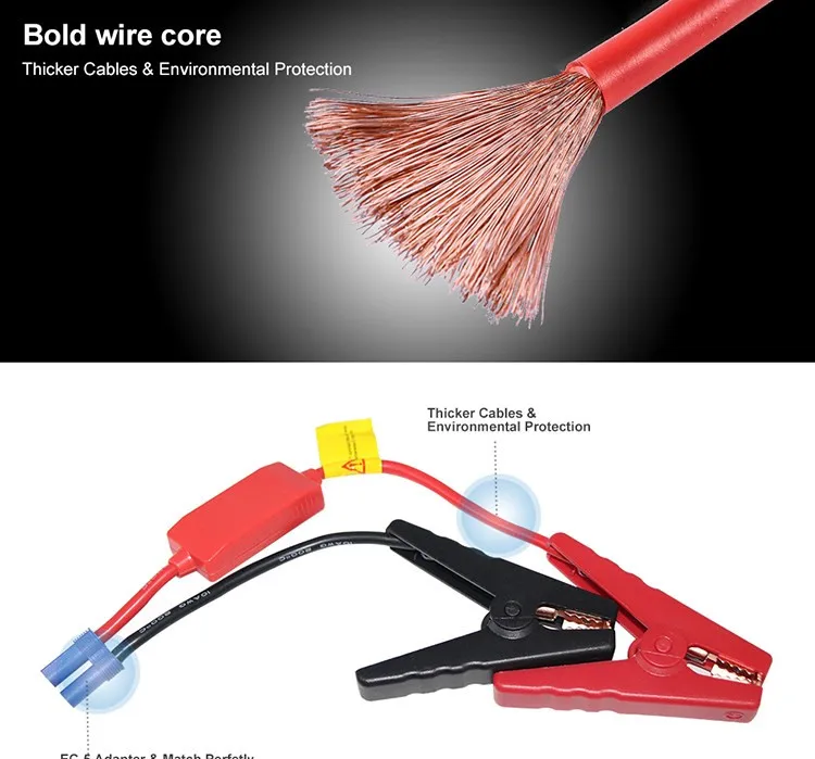 Jump Starter 12v 24v Wire Customjack Sparrow Mini Car Ec Medium Alligator Clip Cable Jumper