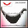 scania leaf spring