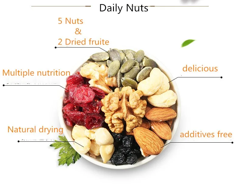 Chinese Hot Sell Daily Mixed Nuts Buy Daily Nuts,Mixed Nuts And Dried