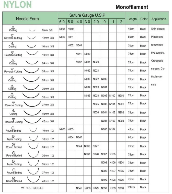 Nylon Surgical Suture Thread With Needle For Sizes Usp12/0 To Usp4 And ...