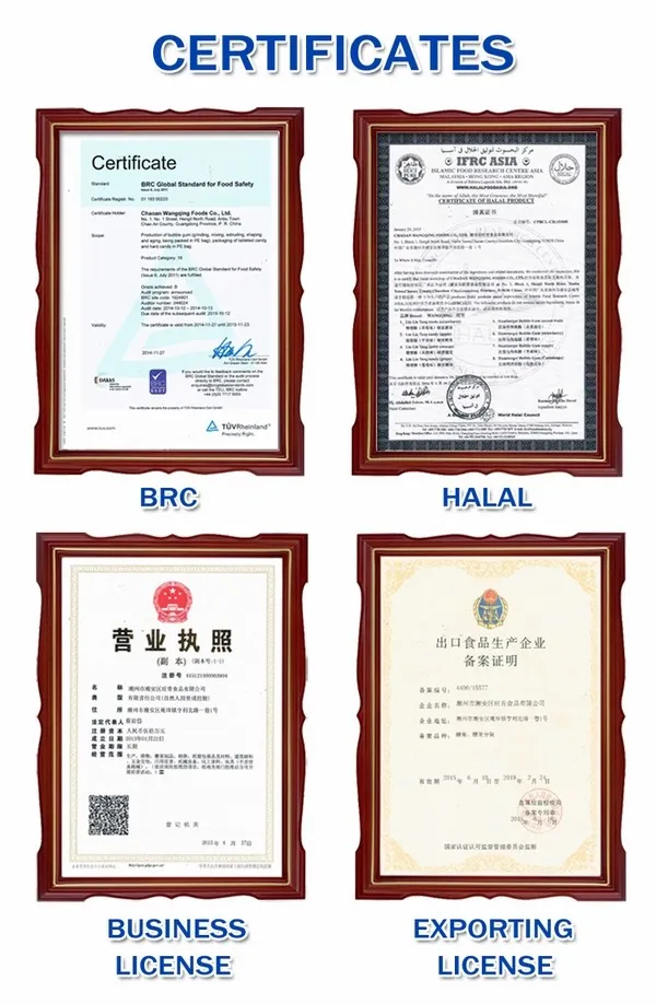 certificates