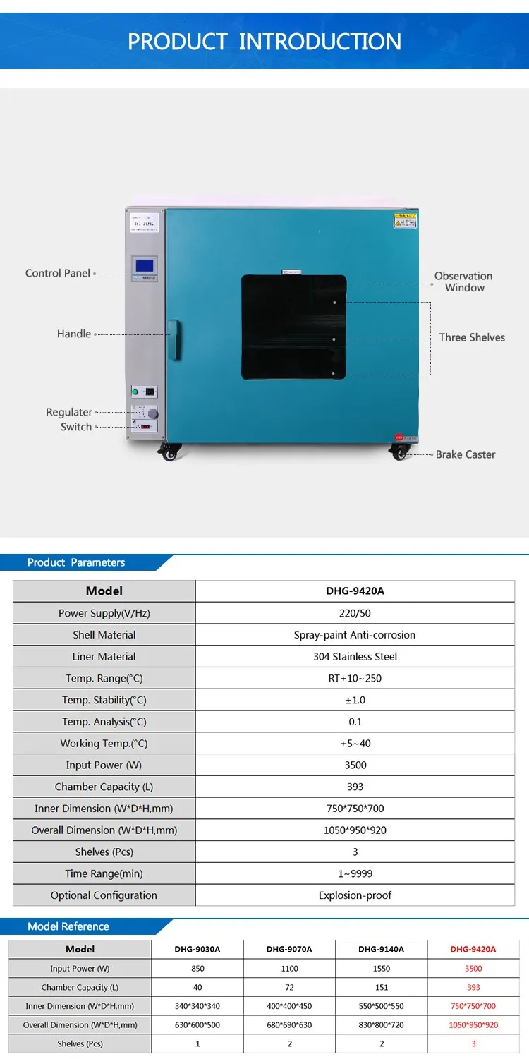 Wood Forced Hot Air Circulating Drying Oven