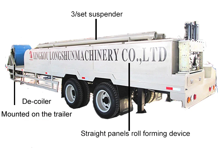 High Quality Wide Used Metal Roofing Machines