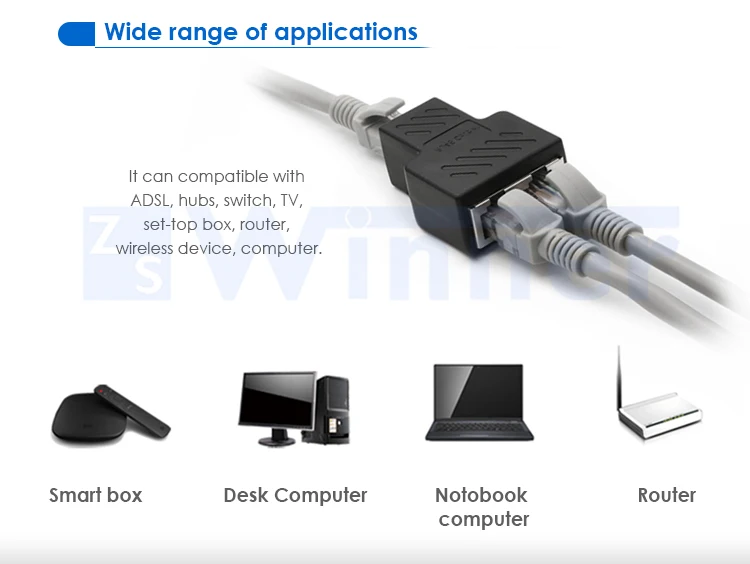 RJ45 Socket Adapter.jpg
