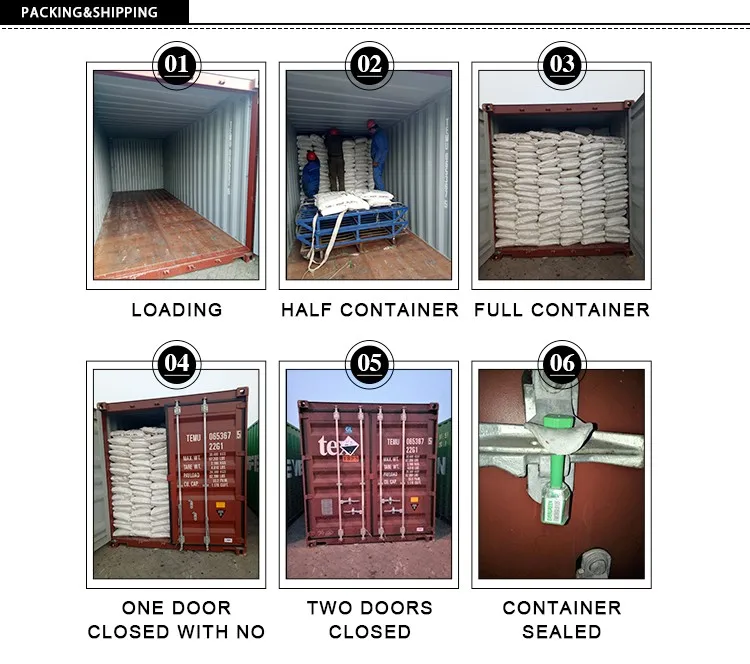 PACKING AND  SHIPPING