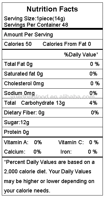 YD-P-002_Box packed bracelet fruit candy press.jpg