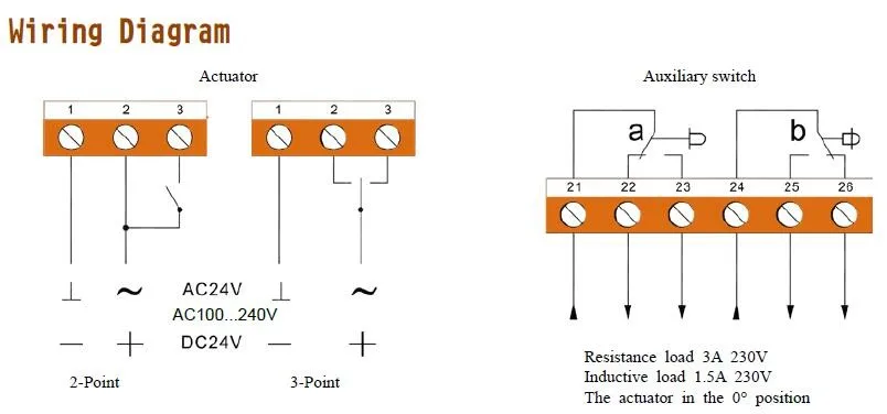 24vac/dc On/ Off Proportional Motorized Control Ball Valve For Water