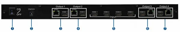 Схема ps4 hdmi