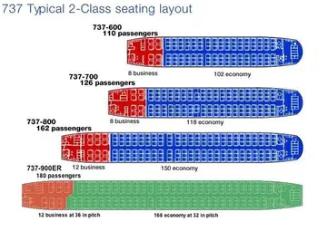 7 X Boeing 737 800 Buy Boeing 737 800 Boeing 737 800 Product On Alibaba Com