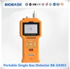 BIOBASE High quality industry BK-EA903 portable single gas detector with cheap price