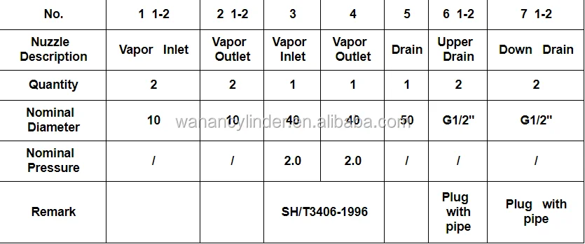 sample cooler for boiler