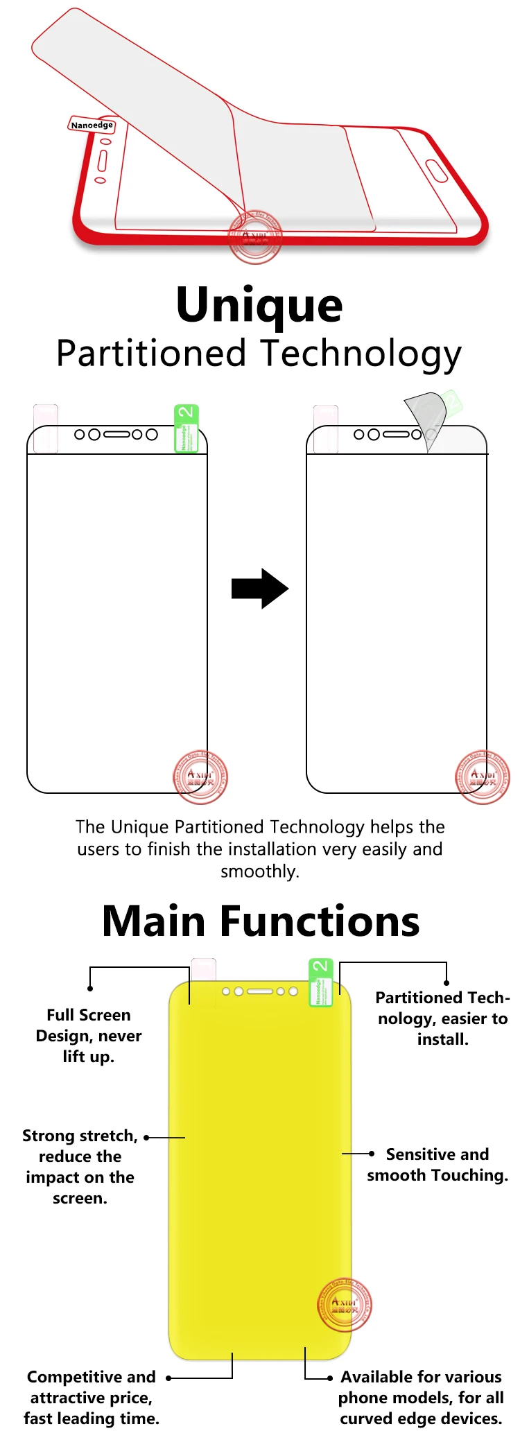Hot Sale Full Screen Protector Privacy Film for iPhone 11 3d Edge Soft TPU Screen Protector Anti Scratch Film