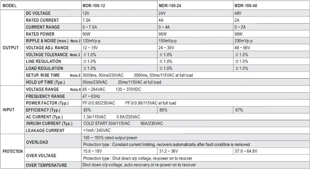 din       rail power supply.jpg