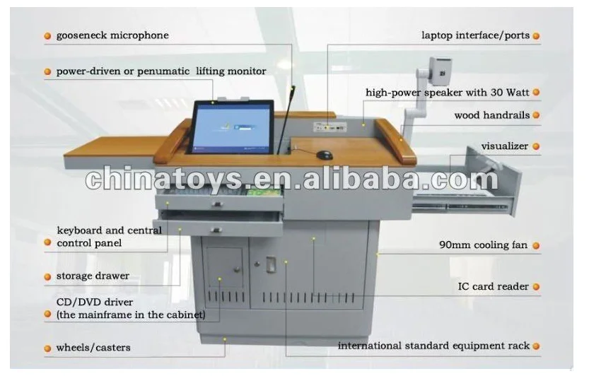 Focus S600 Smart Podium;Teaching Platform ;Multimedia Digital Lectern with Sliding Board To Place Laptop