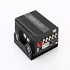 Googeee Anti-Shock 4ch HDD 2TB GPS WI-FI, GSM with Ethernet Mobile DVR