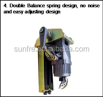 80x Series Barrier gate core machine