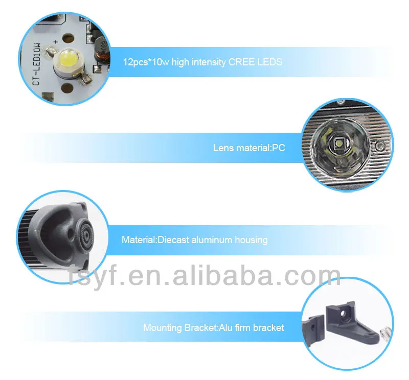 10w cree offroad led spot light bar ,single row led light bar