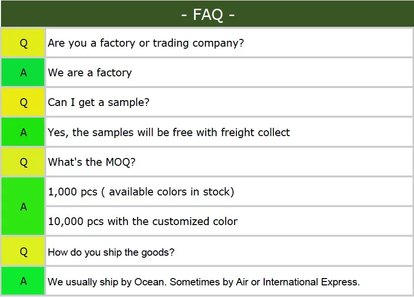 Microfiber Cloth Lint Free Car Detailing Quick Drying Towels