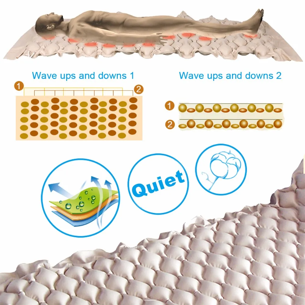 Inflatable rubber bubble ripple anti bedsore air mattress, View ripple ...