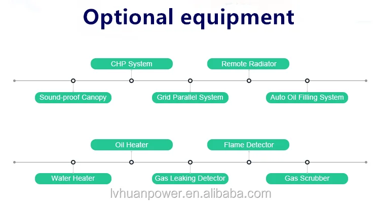 optional equipment.png