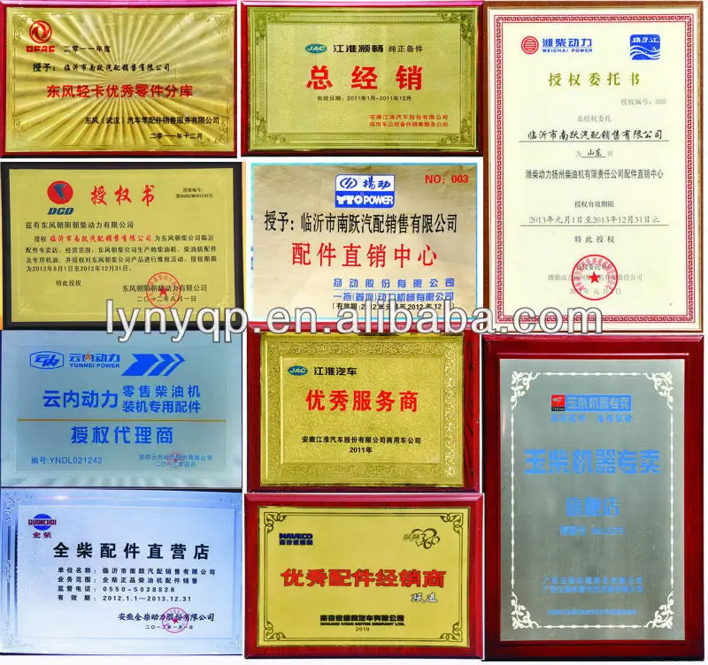 Authorized certificate