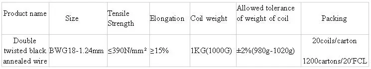 double wire size.jpg