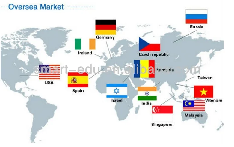 world mar