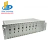 Cable TV to IPTV Head-end Equipment H.264 1U Rack 8 Channel HD Video to IP Encoder 8x Price TV Over Internet