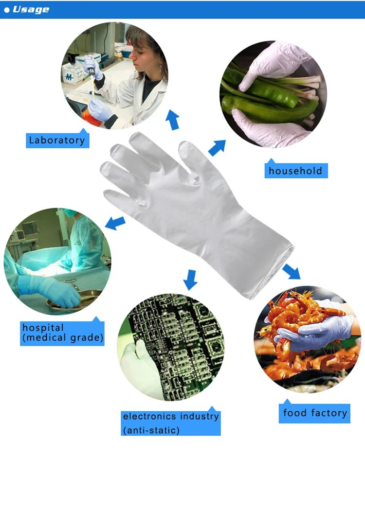 Factory Price Latex Powder Free Glove Guantes Desechables De Nitrilo Xs Uso Medico Latex Nitrile