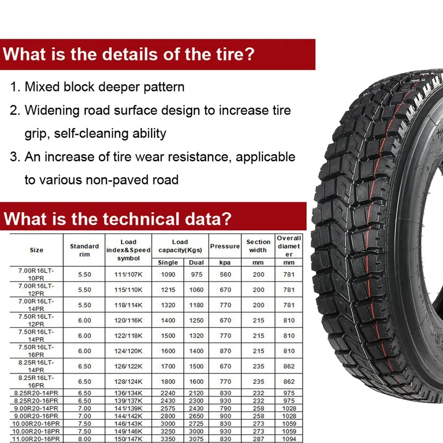 Fast Delivery Wholesale Radial Tube Duty Truck Tire 900x20 Buy Radial
