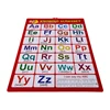 3D embossed PVC hanging chart for study knowing phonetic ABC chart