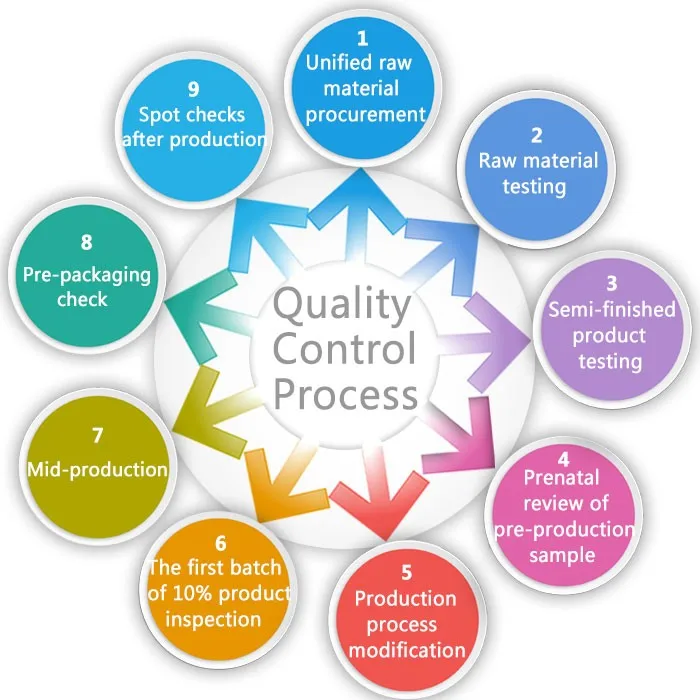 100% black-out modern european curtains fabric fo