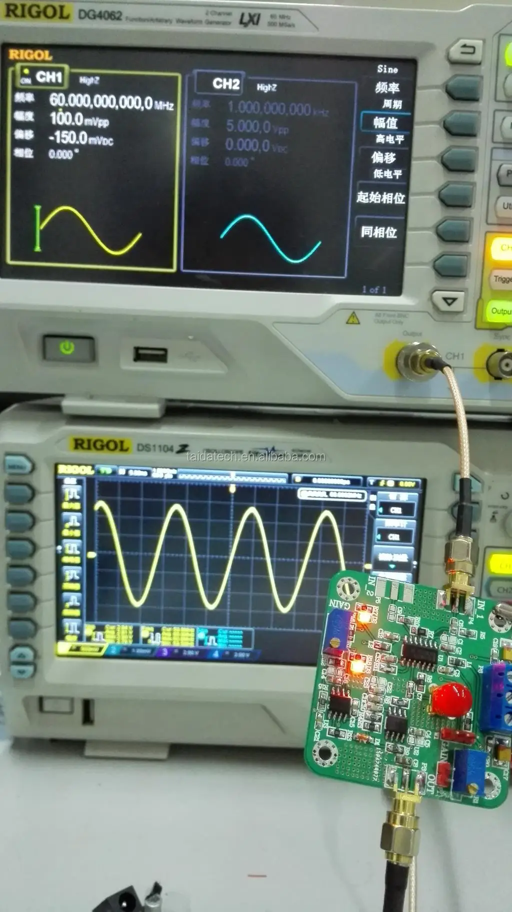 Vca821 10khz180mhz 30db Automatic Level Control Audio Analog Devices