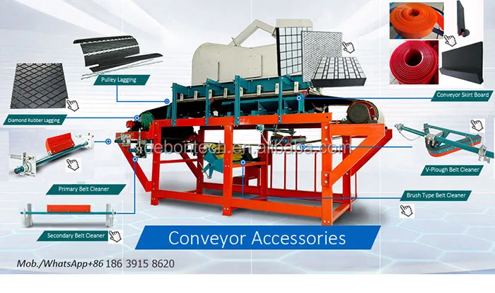 main conveyor products