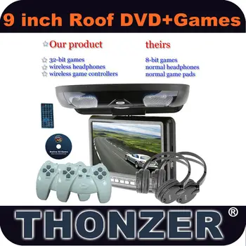 9 Inch Flip Down Dvd With 32bit Wireless Game Sony Loader Buy Roof Dvd Player Car Dvd Ceiling Dvd Player Product On Alibaba Com