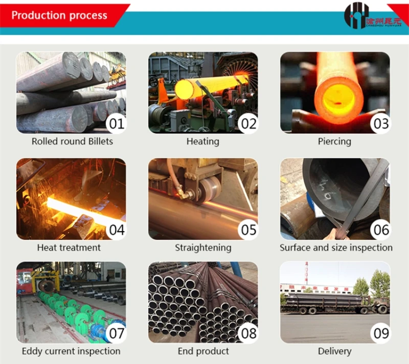 API 5CT use oil well Seamless Steel Casing and Tubing Pipe