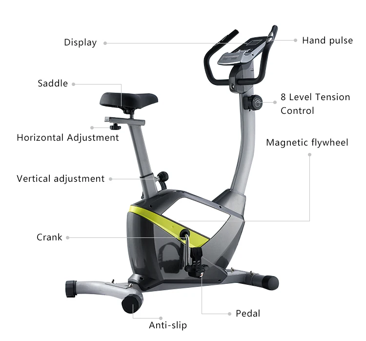 programmable exercise bike