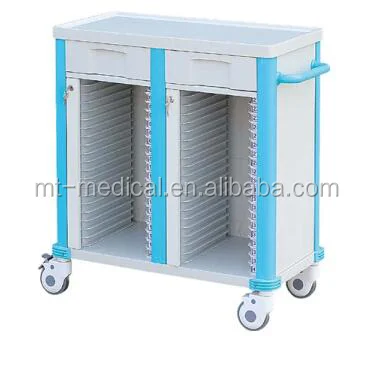 Made in China and factory produced comfortable medical case history trolley