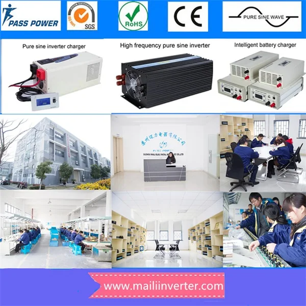 maili data