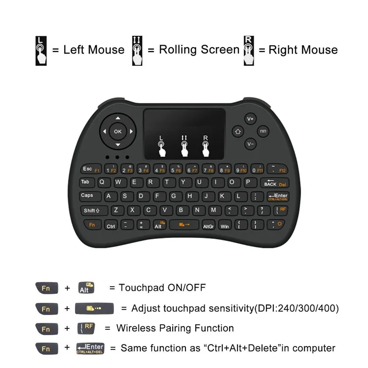 Мини клавиатура инструкция. Контроллер ввода Keyboard + Mouse Steering ПК. Keyboard + Mouse Sounds. Найти инструкцию по эксплуатации на русском языке p9 Mini Keyboard.