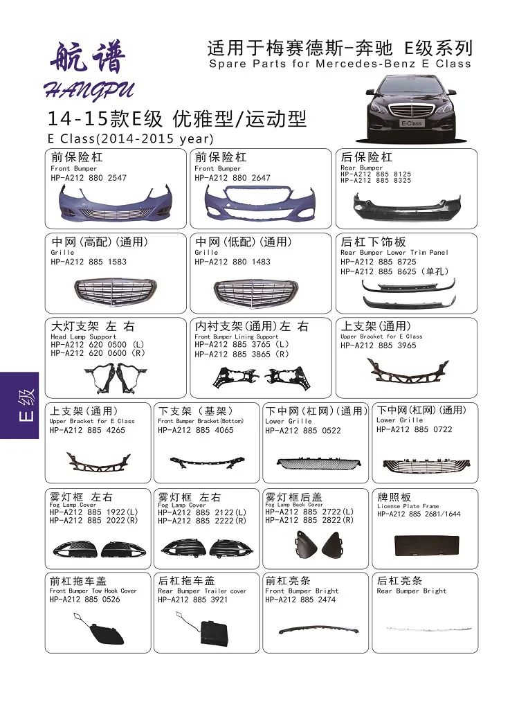 mercedes aftermarket body parts