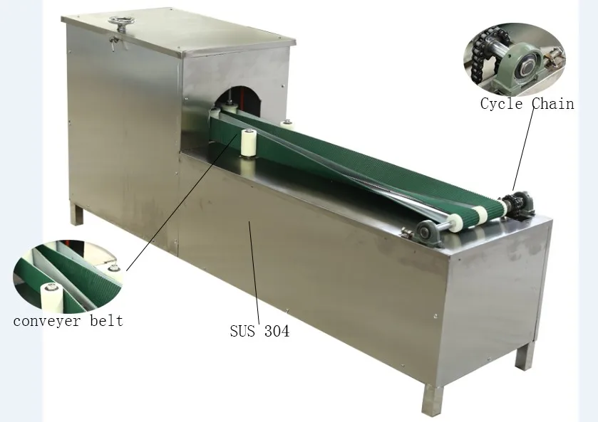 Tools And Equipment Used In Fish Processing Small Fish Processing