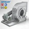 2018 Hot Sell high pressure centrifugal air blower fan