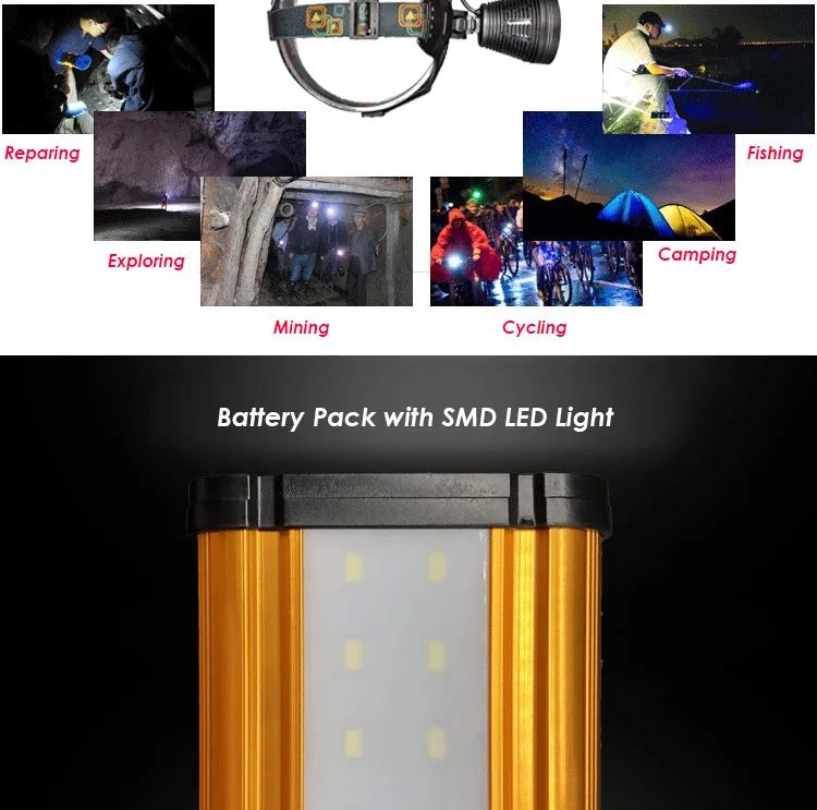 high power led headlamp