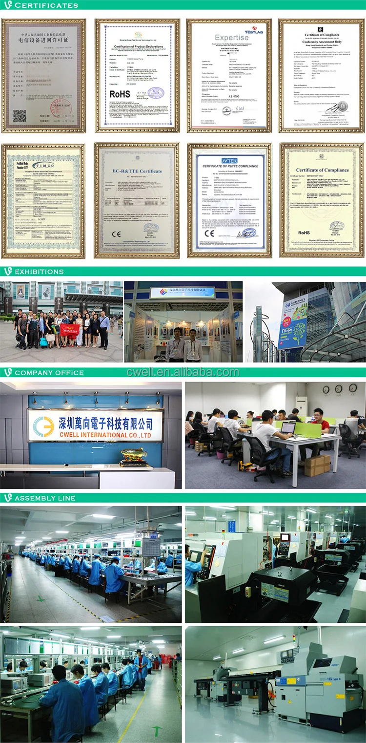Company Profile