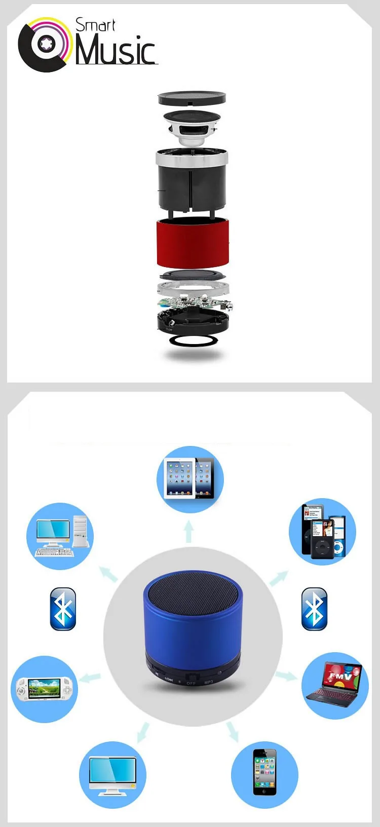 Bluetooth Receiver FM Radio Wireless Stereo Portable Bluetooth Speaker for mobile phone - ANKUX.COM