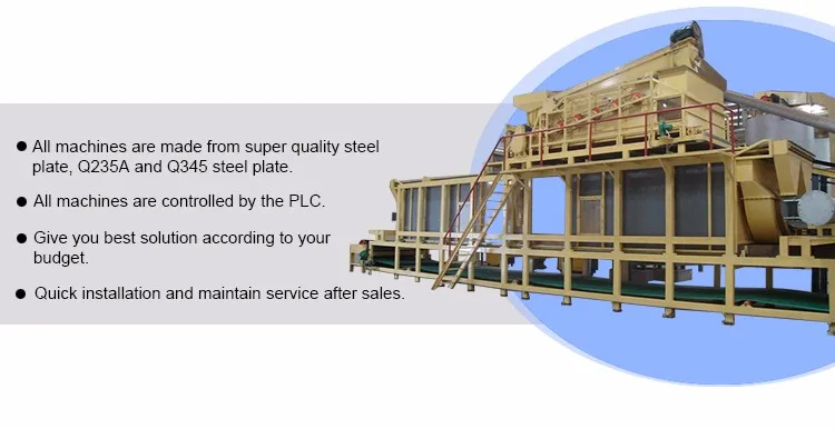 2017 Hot Sale Superior Powder Rotary Dryer In Large Capacity For Sale/advanced particle board production line