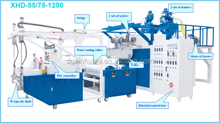 2019 best selling XHD brand co-extrusion production line  for stretch film 
