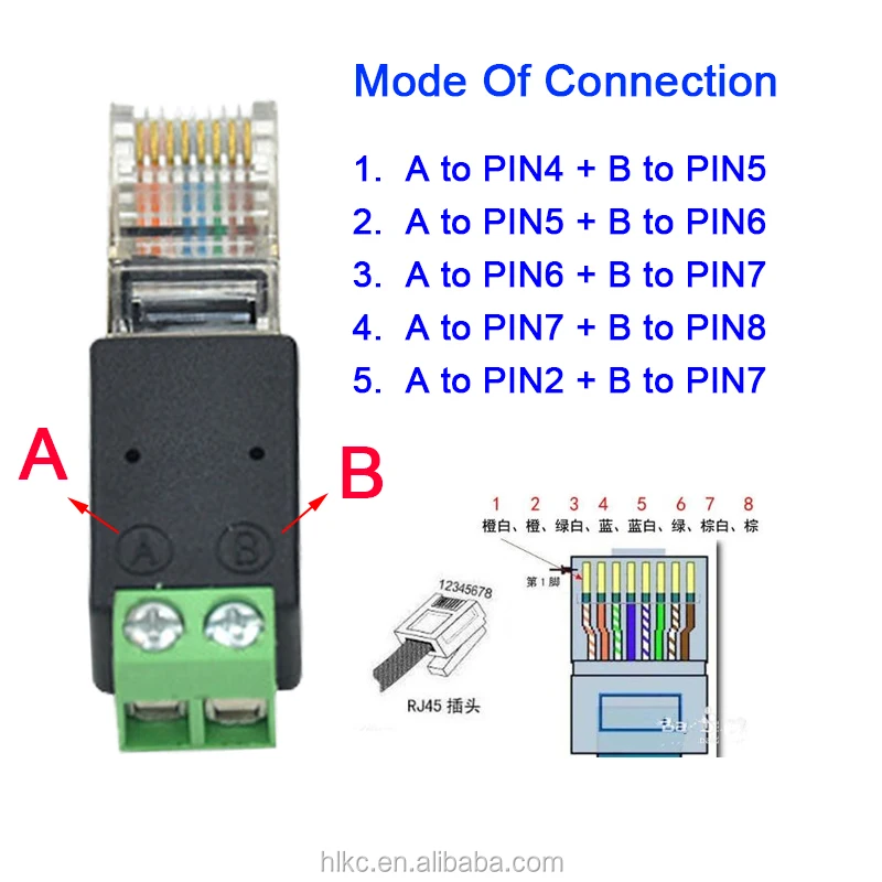RJ45 para RS485, RJ45 para parafuso, RJ45 ao conector 2pin ... rs 485 cat 5 pinout diagram 